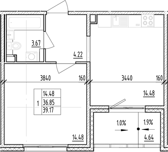 Планировка: 1 комната · 39,17 м²