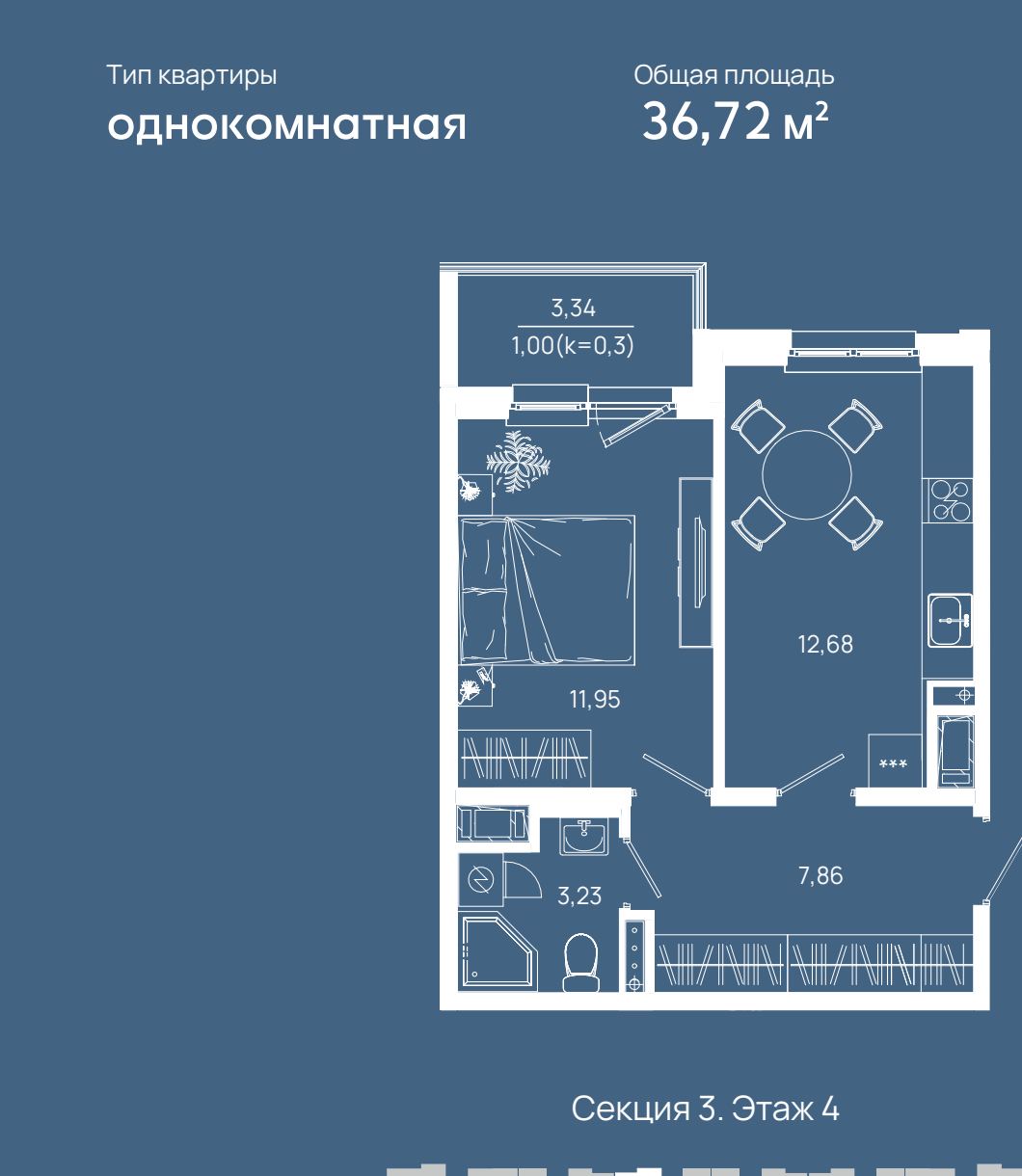 Планировка: 1 комната · 36,72 м²